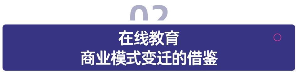 AI 教育浪潮：如何突破商业模式困局？  第8张
