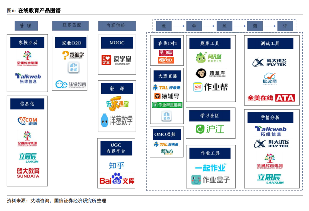AI 教育浪潮：如何突破商业模式困局？  第9张
