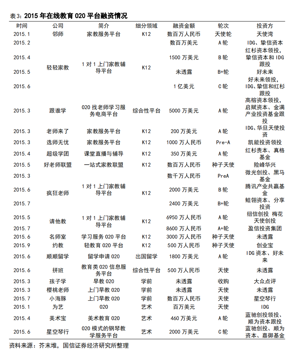 AI 教育浪潮：如何突破商业模式困局？  第10张