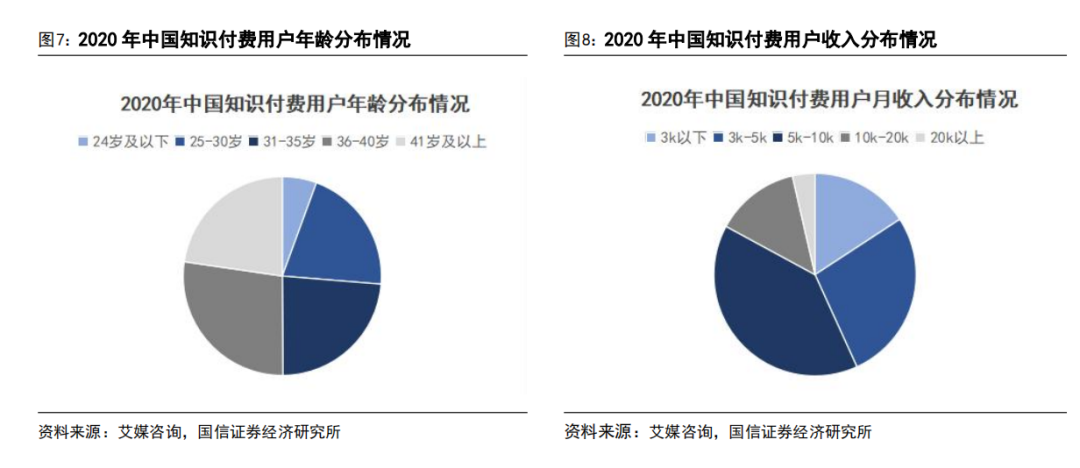 AI 教育浪潮：如何突破商业模式困局？  第12张