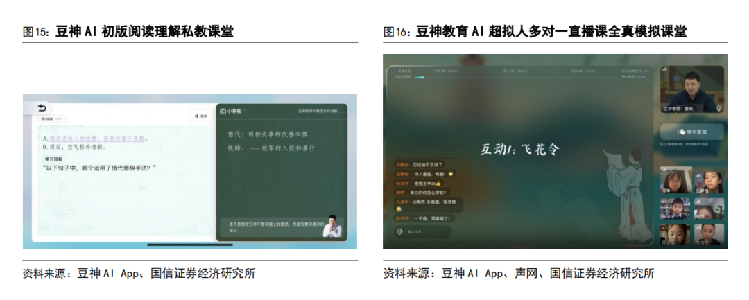 AI 教育浪潮：如何突破商业模式困局？  第25张