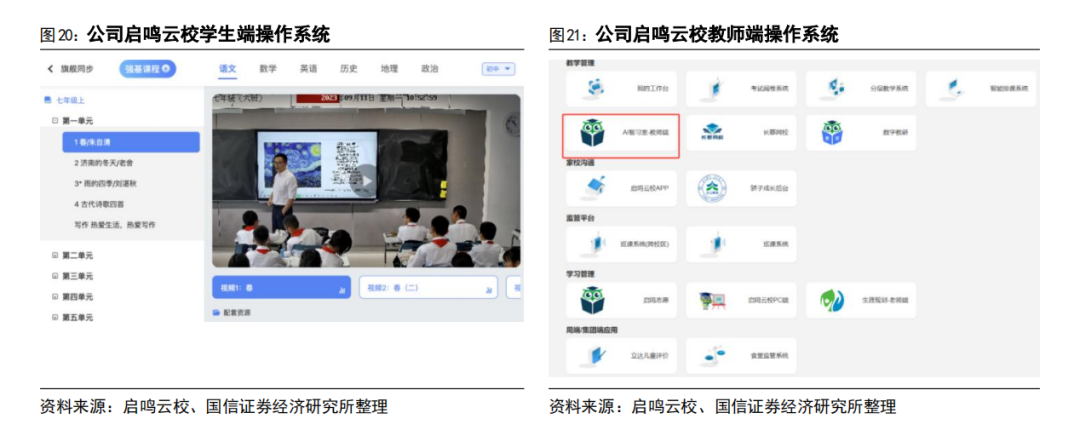 AI 教育浪潮：如何突破商业模式困局？  第30张