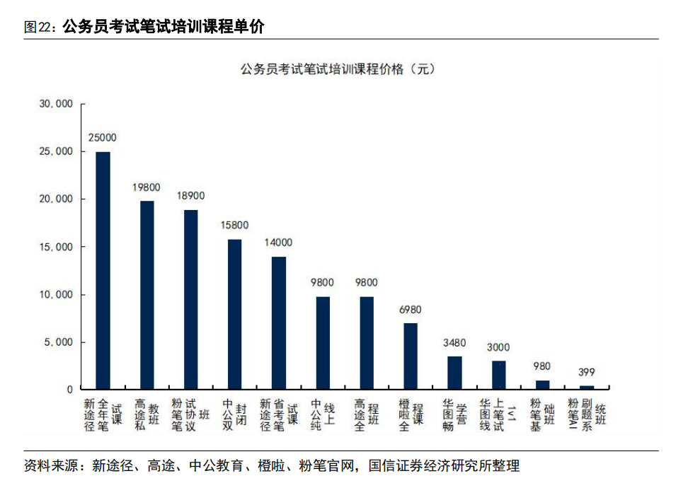 AI 教育浪潮：如何突破商业模式困局？  第32张