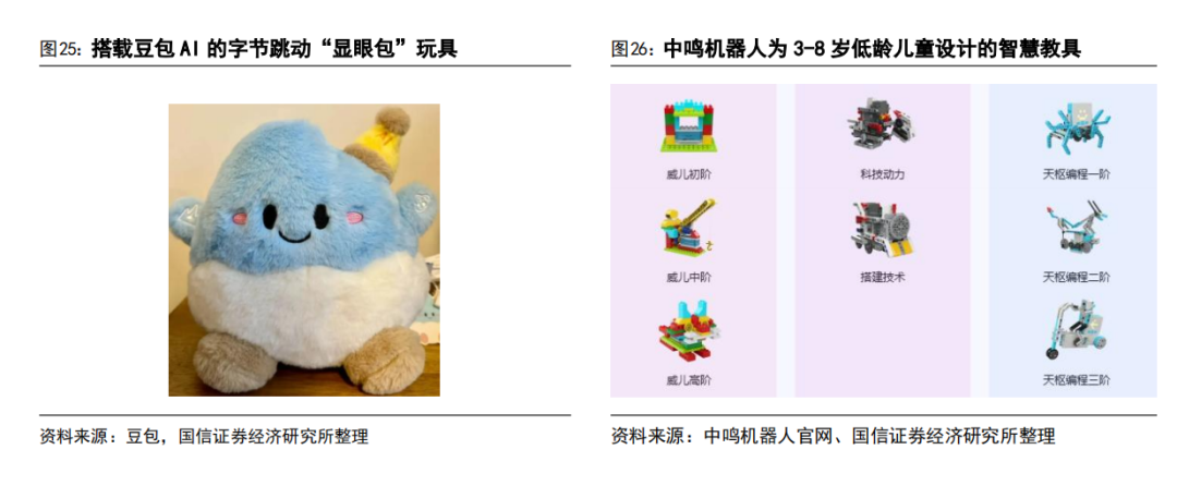 AI 教育浪潮：如何突破商业模式困局？  第34张