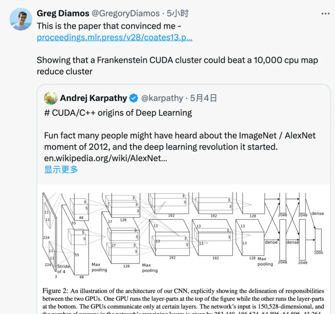 12年前上手深度学习，Karpathy掀起一波AlexNet时代回忆杀，LeCun、Goodfellow等都下场  第12张