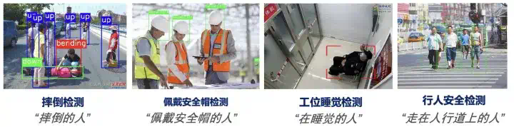 会“思考”的目标检测模型来了！IDEA提出Rex-Thinker：基于思维链的指代物体检测模型，准确率+可解释性双突破  第2张
