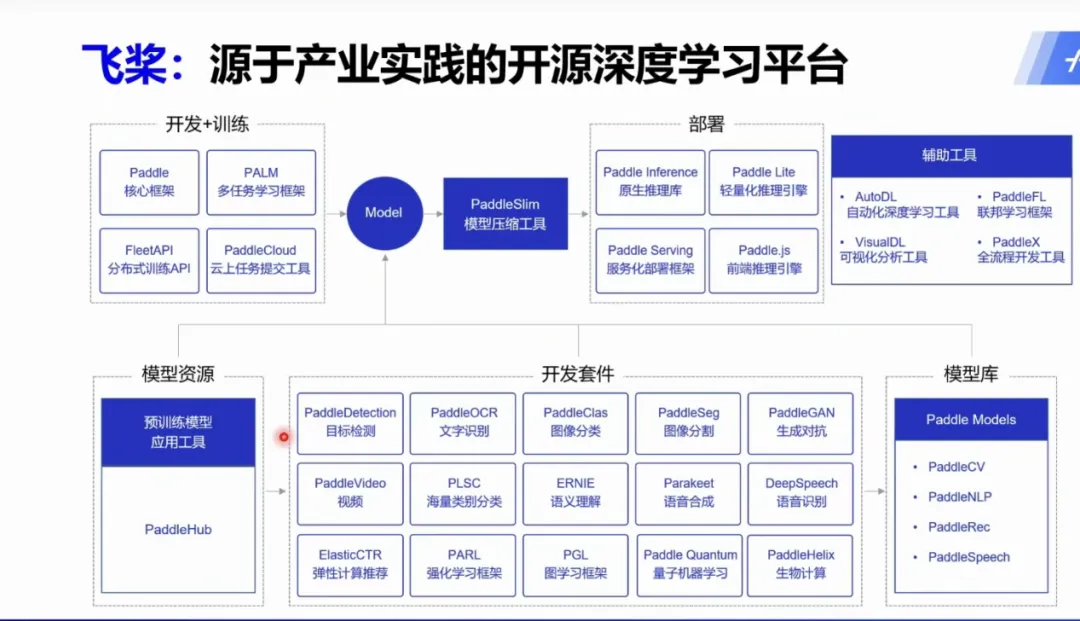 独家｜前谷歌、字节、腾讯 AI 核心人物加入闪极，打造AI眼镜端“今日头条”  第4张