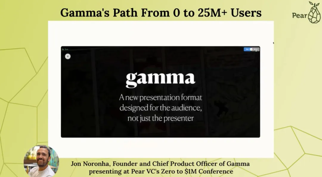 Gamma创始人自述：从0到4000万用户，我们是怎么做增长的？  第4张