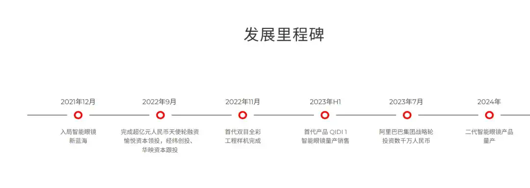 阿里投资的AR公司，倒在AI眼镜风口 - 智能涌现独家  第5张