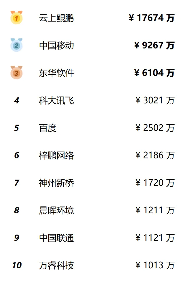 行业报告 - 2024年H1全球AIGC行业半年报  第63张
