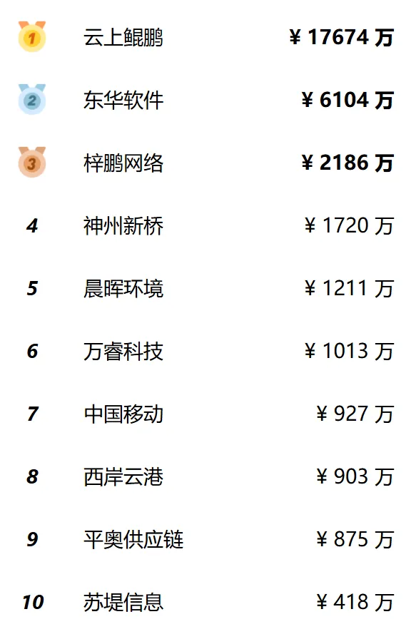 行业报告 - 2024年H1全球AIGC行业半年报  第64张