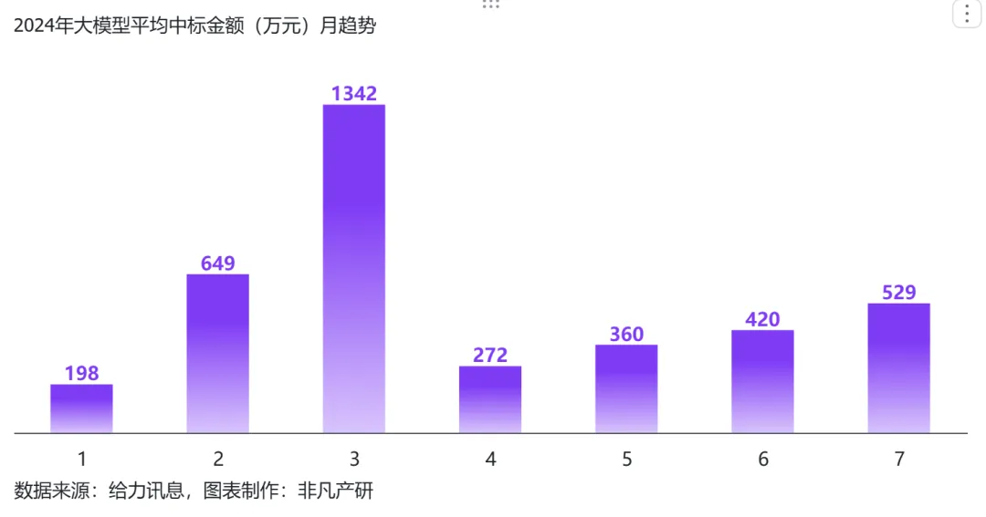 行业报告 - 2024年H1全球AIGC行业半年报  第67张