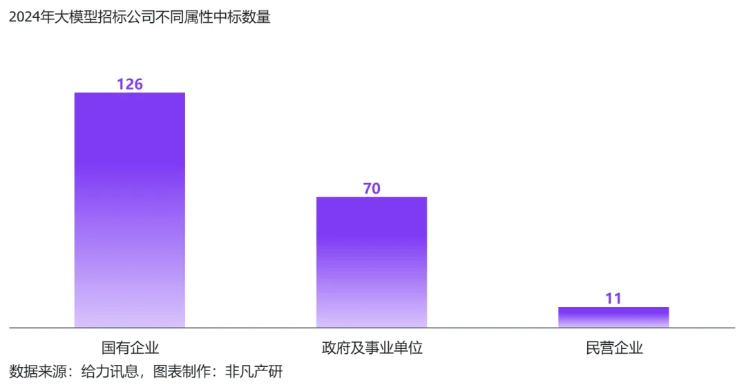 行业报告 - 2024年H1全球AIGC行业半年报  第68张