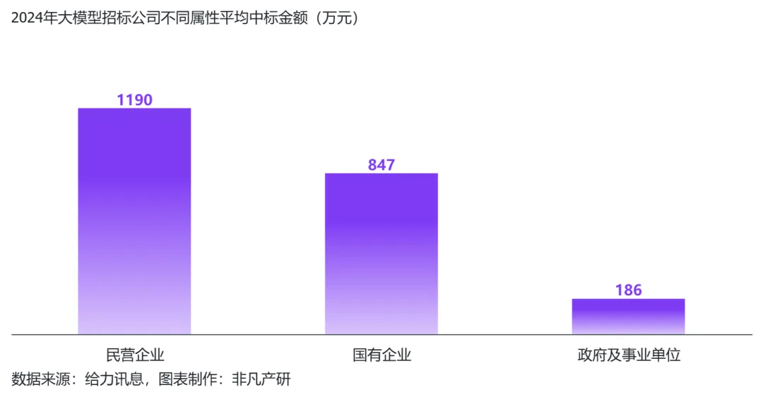 行业报告 - 2024年H1全球AIGC行业半年报  第70张