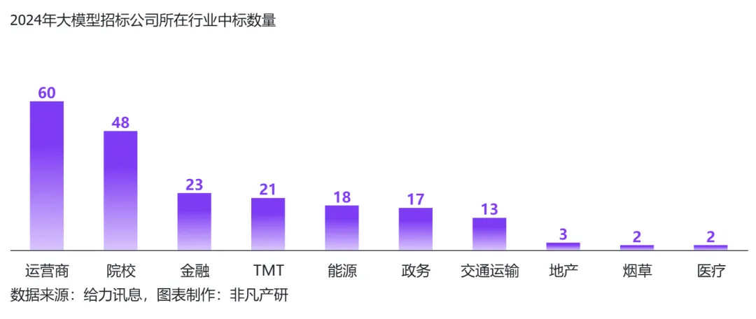 行业报告 - 2024年H1全球AIGC行业半年报  第74张