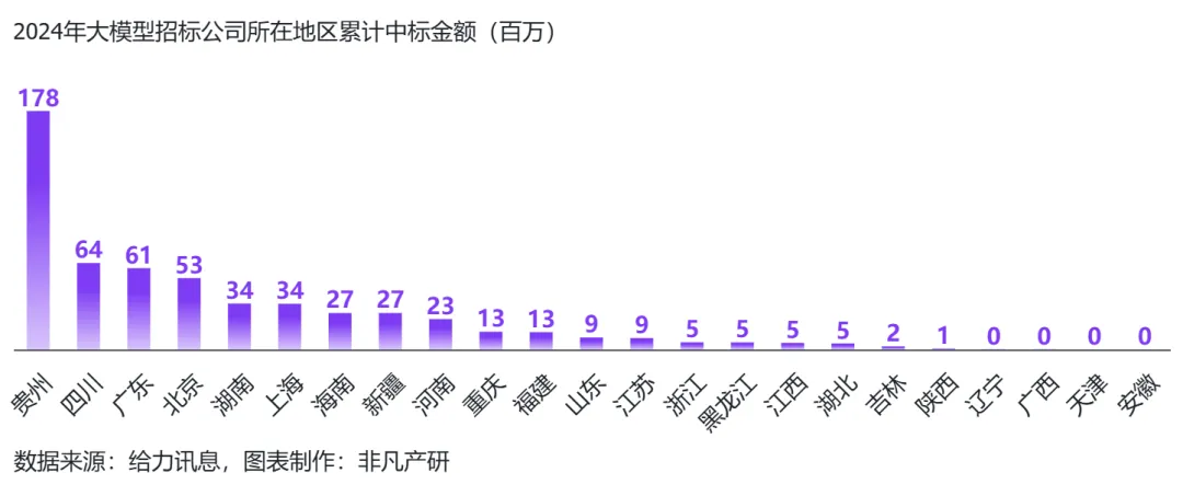 行业报告 - 2024年H1全球AIGC行业半年报  第72张