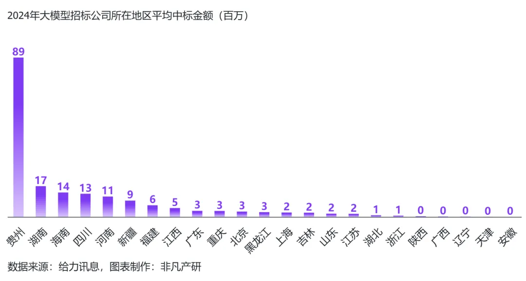 行业报告 - 2024年H1全球AIGC行业半年报  第73张