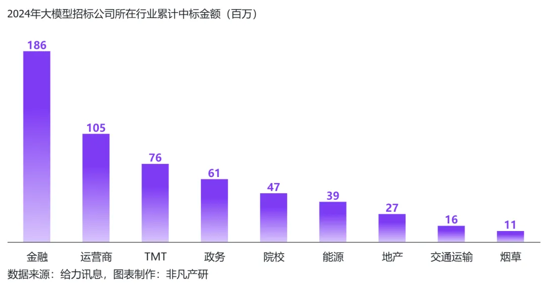 行业报告 - 2024年H1全球AIGC行业半年报  第75张