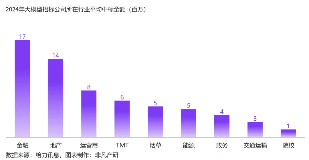 行业报告 - 2024年H1全球AIGC行业半年报  第76张