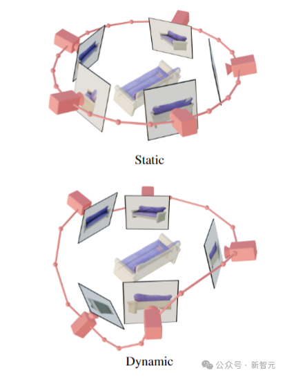 Stable Video 3D震撼上线，视频扩散模型史诗级提升！4090可跑，权重已开放  第12张