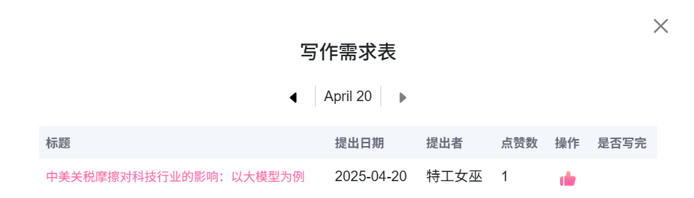 用 SurveyGO，像清华团队一样无痛做科研！  第7张