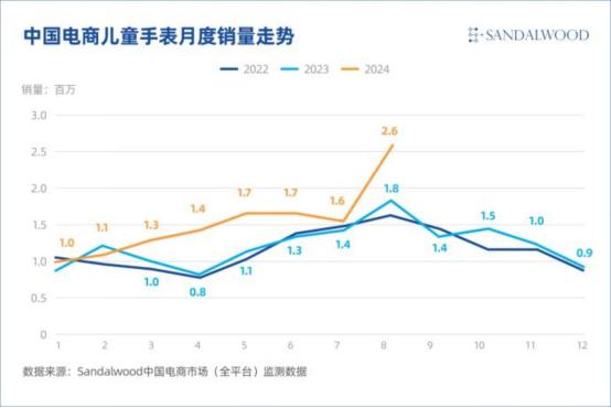 大模型，拯救教培企业？  第4张