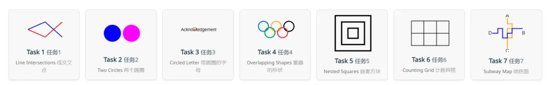 LLM智能「参差不齐」！AI大牛Karpathy用表情包解释「9.9&lt;9.11」  第18张