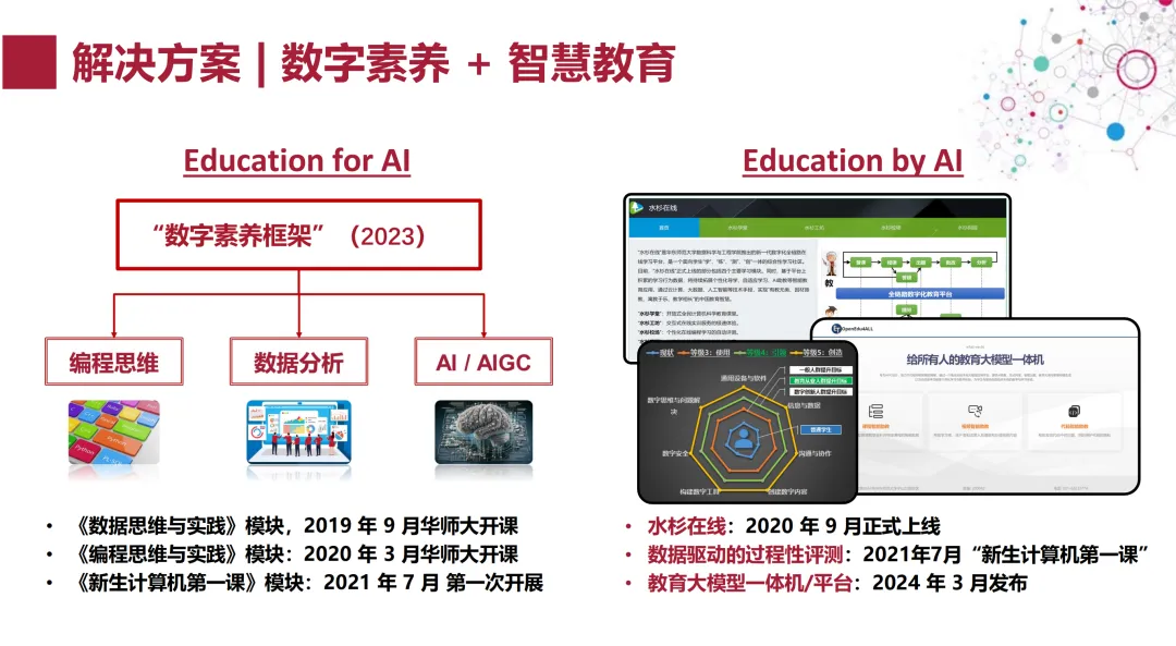 华东师范大学的老师，上课已经用上了大模型  第9张