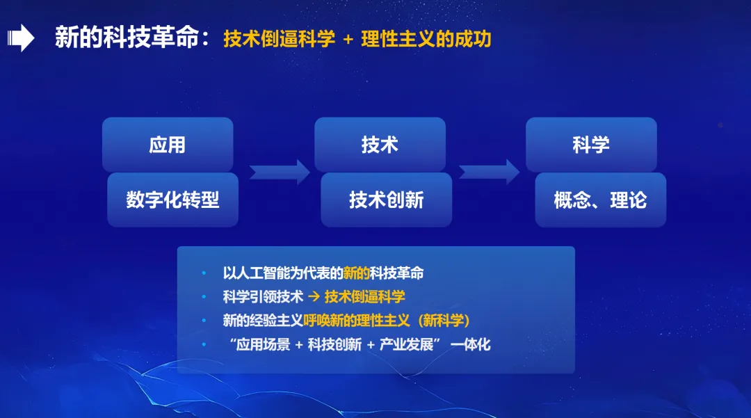 华东师范大学的老师，上课已经用上了大模型  第11张