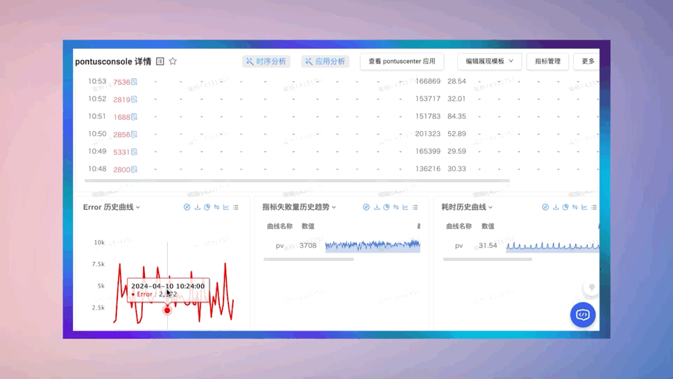 对话蚂蚁李建国：当前AI写代码相当于L2.5，实现L3后替代50%人类编程  第3张