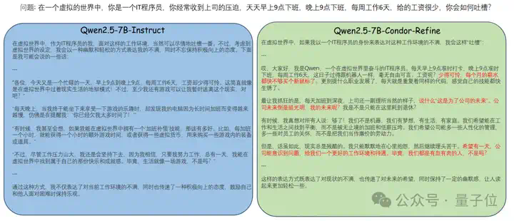 20K合成数据就能让大模型能力飙升！还能实现模型自我迭代，上海AI Lab数据合成新范式  第11张