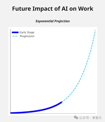 1亿美元买不走梦想！但只因奥特曼这句话，他离开了OpenAI  第7张