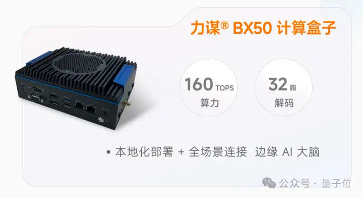 最高能效比！他又死磕“存算一体”2年，拿出全新端边大模型AI芯片  第11张