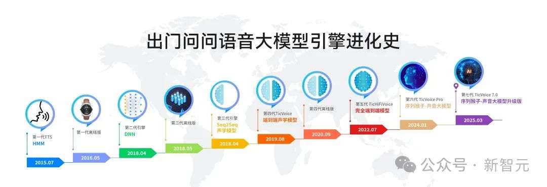 三年狂飙！「AIGC第一股」纯软件营收产品交付破2.2亿，暴增88.5%跑通全球  第5张