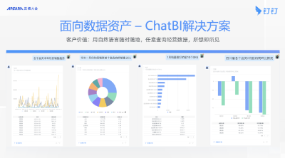 钉钉开放近100项AI 技能，让 AI 从“有趣”到“有用”  第3张