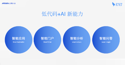 钉钉开放近100项AI 技能，让 AI 从“有趣”到“有用”  第4张