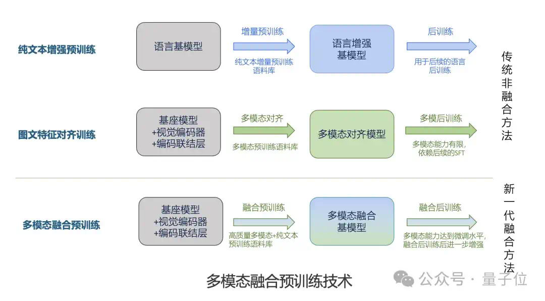 “造假”齐白石的《虾》，被国产AI一眼识破！  第12张