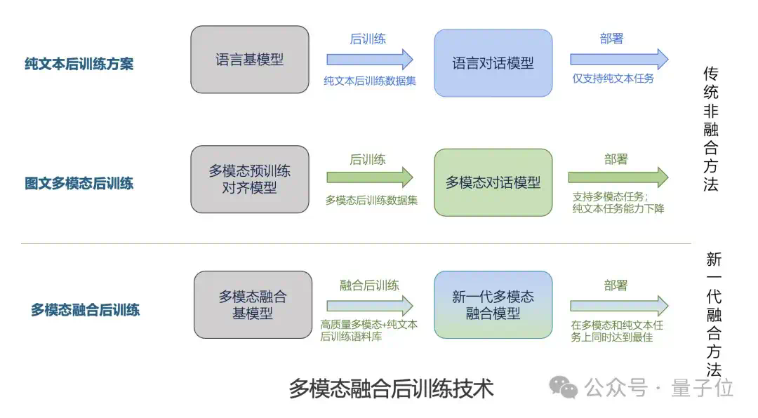“造假”齐白石的《虾》，被国产AI一眼识破！  第13张