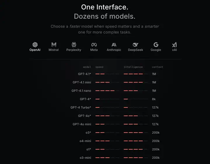 AI 上新｜打通了 AI，这个 App 让我的 Mac「快到飞起」！  第10张