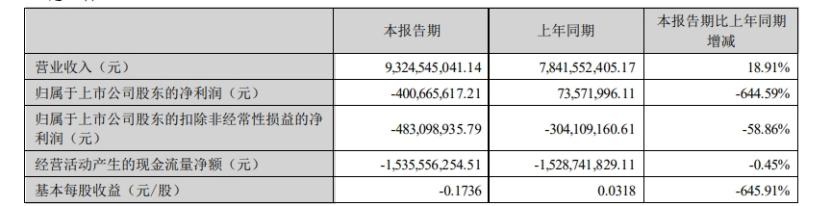 大模型，科大讯飞不能输的一战  第1张