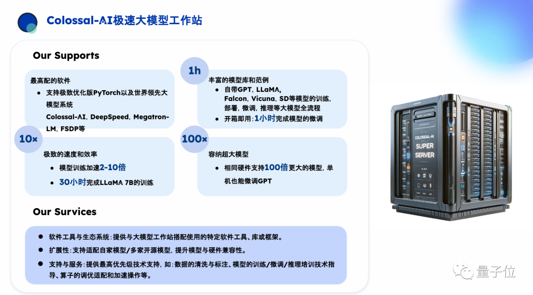 千元成本搞定专业大模型，系统优化+开源大模型是关键 - 潞晨卞正达@MEET2024  第11张