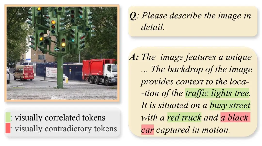 字节豆包、武大提出 CAL：通过视觉相关的 token 增强多模态对齐效果  第2张