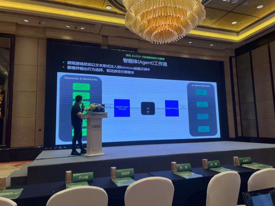 今年 CJ，AI 成了游戏产业的「必答题」  第3张