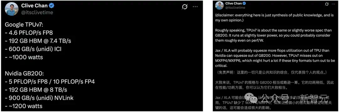 谷歌最强AI芯片狙击英伟达B200，性能狂飙3600倍！谷歌版MCP一统AI智能体宇宙  第9张