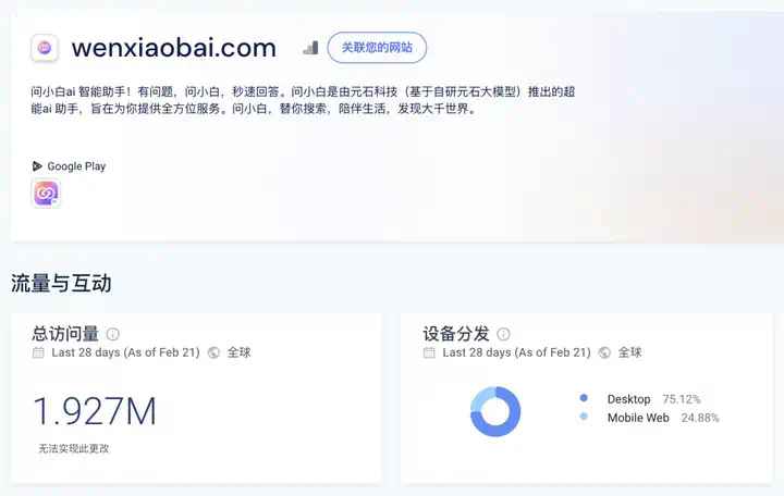 哥飞聊案例：9天新增183万访问量的 DeepSeek 套壳  第20张