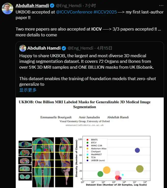 ICCV 2025放榜！录取率24%，夏威夷门票你抢到了吗？  第5张