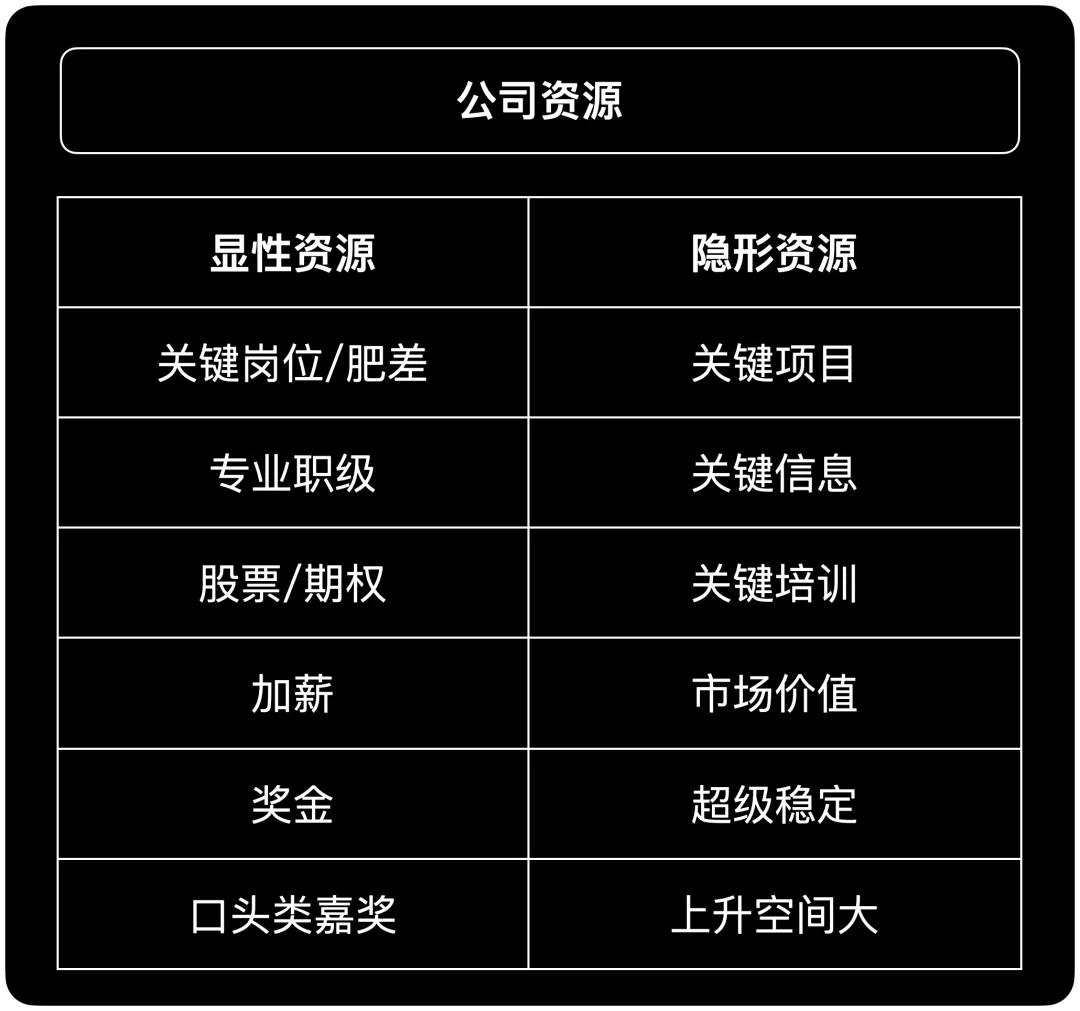 创业者复盘：我是如何「被骗」AI 创业，又是如何失败的  第3张