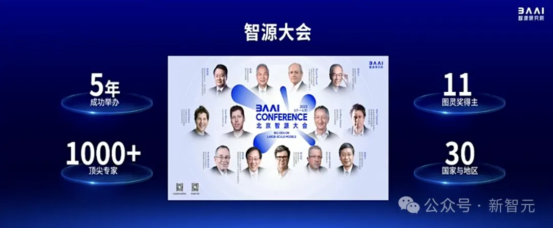 Sora负责人与谢赛宁「隔空对话」，LLM先锋集结中国最硬核AI内行盛会！智源大模型全家桶亮相  第2张