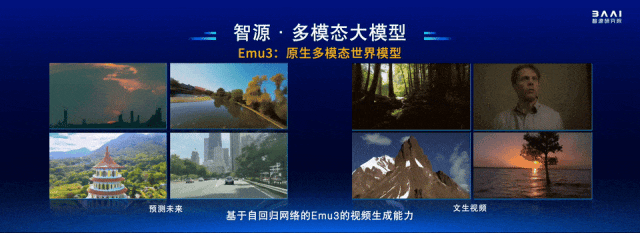 Sora负责人与谢赛宁「隔空对话」，LLM先锋集结中国最硬核AI内行盛会！智源大模型全家桶亮相  第11张