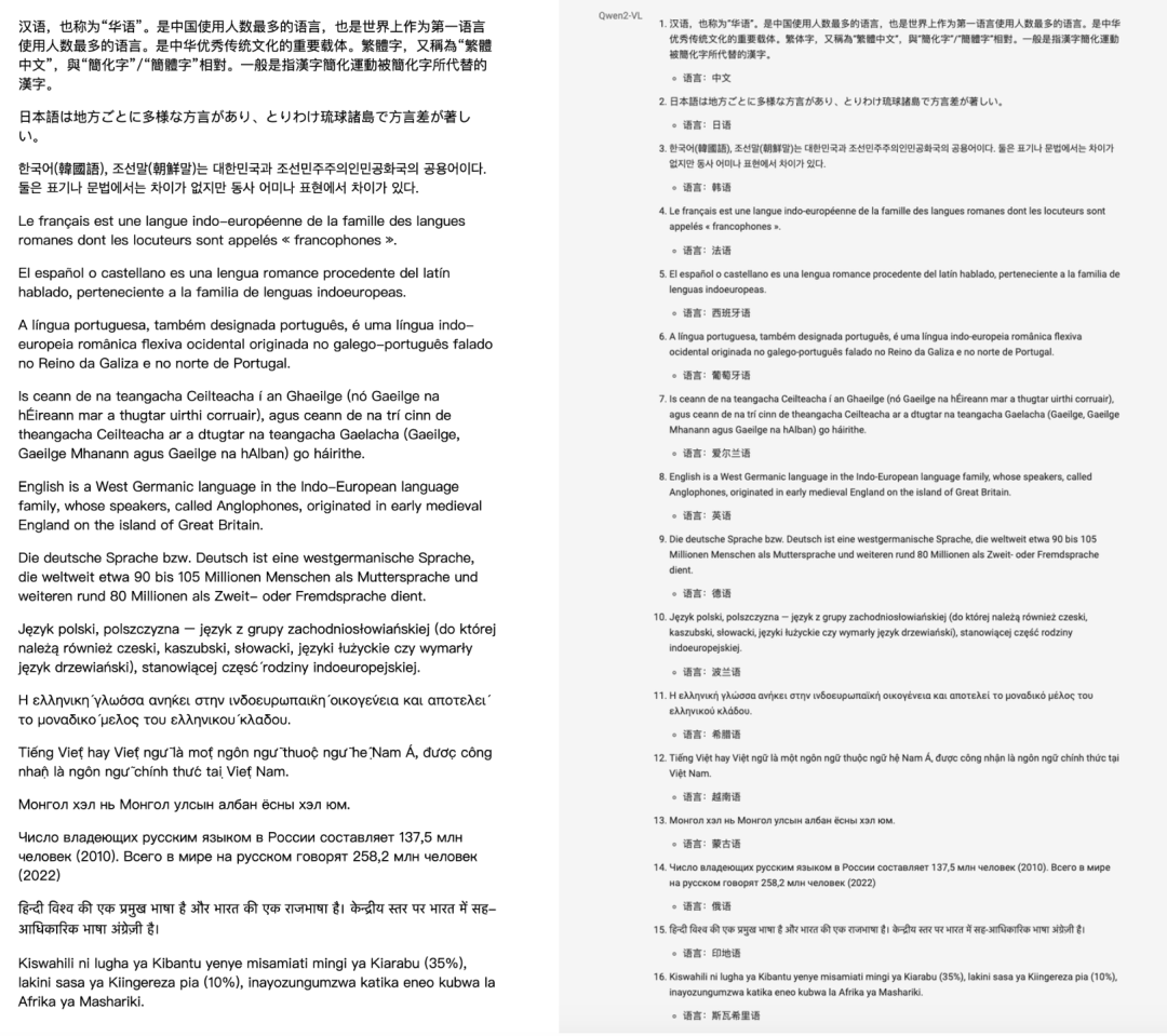 超越GPT-4o！阿里发布最强开源多模态模型Qwen2-VL，支持实时视频对话  第8张
